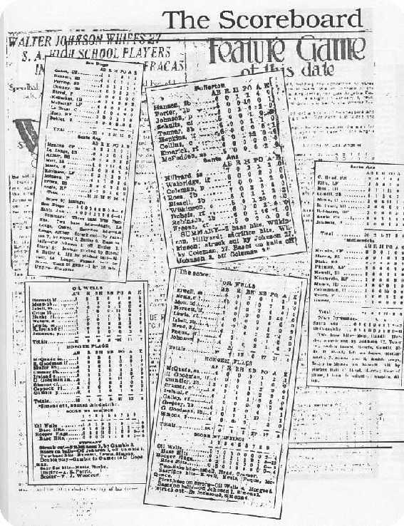 The Scoreboard - typical 1905 box scores